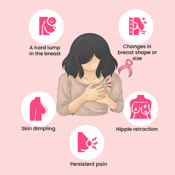 Common Symptoms